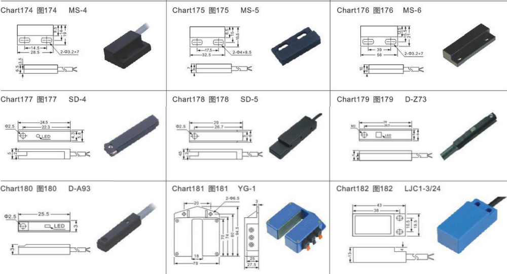 CSI-J 220VDC , 5-240V , LED Indicator ,Magnetic Reed Switch Pneumatic Electric Magnetic Switch