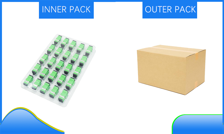 Customized Fiber Optic Adapter 4 Port LC APC With Flange OEM