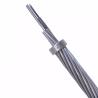 Buy cheap 2-144 Cores Fiber Optic Overhead Cable Strip AA Wire Opgw Fiber Cable for Communication from wholesalers