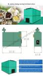 Steel Biomass Furnace 9.95kw 30 Tons Rice Paddy Dryer