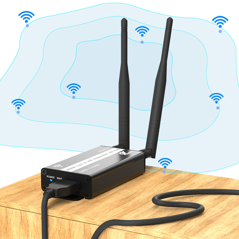 NGFF(M.2) To USB Adapter With SIM Card Slot For WWAN/LTE/4G Module
