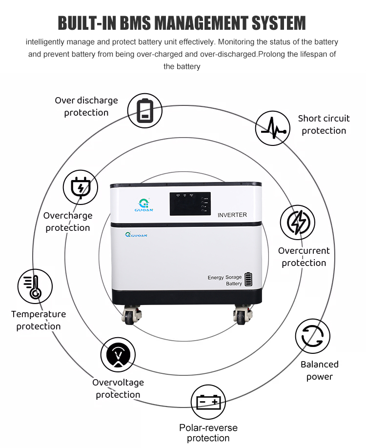 Deep Cycle Lithium Battery Home Inverter Redidential Lifepo4 Battery