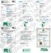 YANTAI BAGEASE COMPOSTABLE BAGS & PRODUCTS CO.,LTD. Certifications