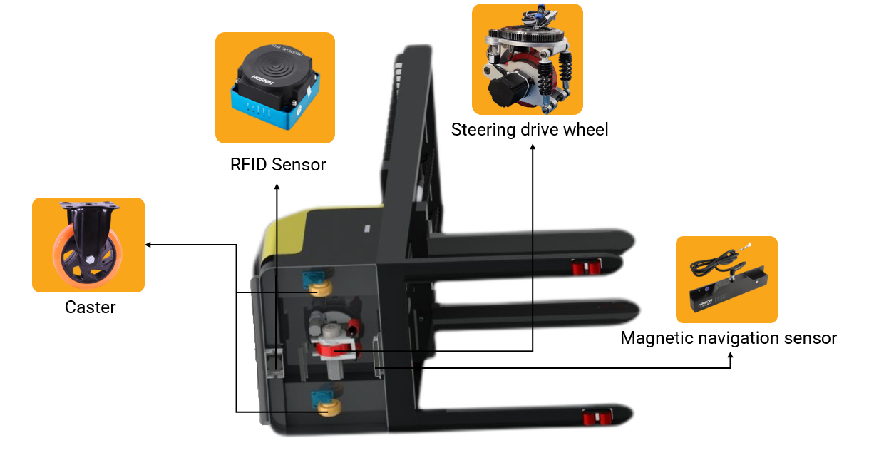 0-60m/min Automated Guided Vehicle Forklift AGV Robot Warehouse