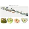 Buy cheap Durable Cat / Dog Biscuit Pet Biscuit Food Processing Machine With Tunnel Oven from wholesalers