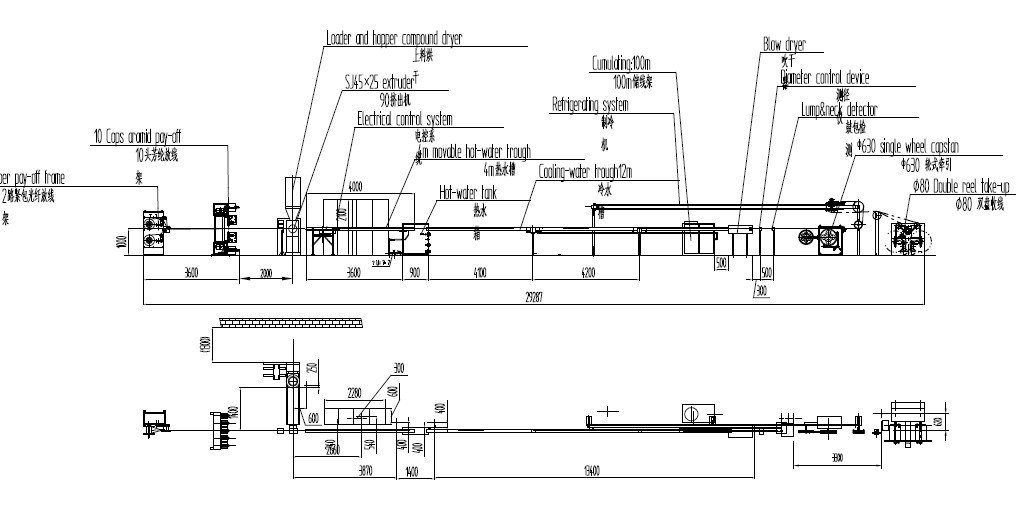 Simplex And Duplex Fiber Optic Cable Production Line 150m/Min Speed Energy Efficient