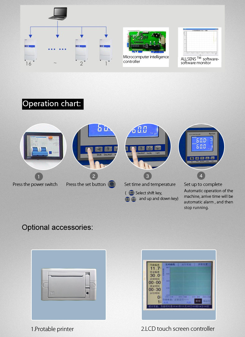 SUS304 Inner Biochemical Incubator Microbiology Bacteria Incubator