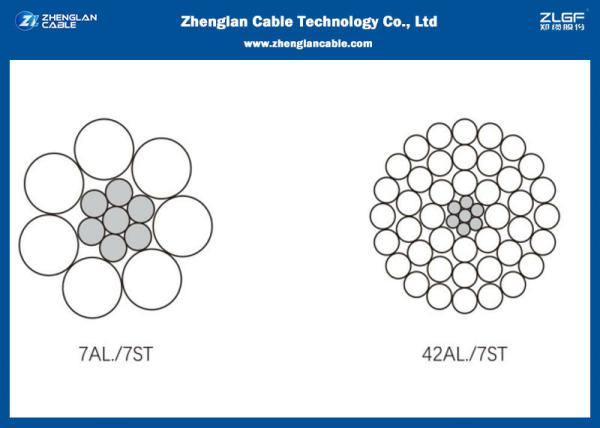 Buy cheap Overhead Bare Conductor ACSR 100/17mm2 Aluminum Conductor With Steel reinforced Cable from wholesalers