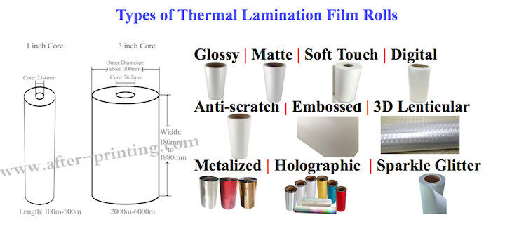 Heat Crystal Photo Gloss Lamination Printing Film For Small Laminator