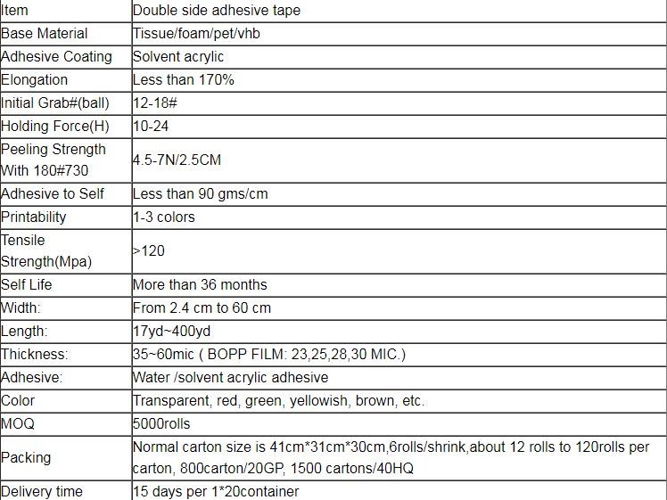 Heat Resistant Automotive Adhesive Masking Tape reisst 80c Auto masking tape,Painters Masking Tape,automotive for painte