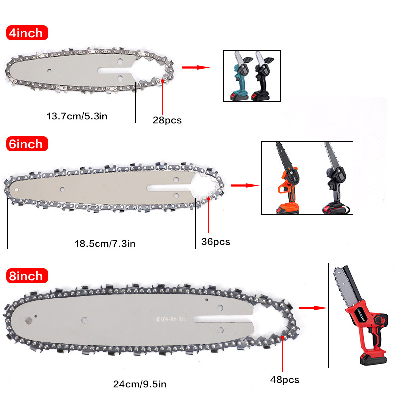 Good Quality Chainsaw Spare Parts 36&quot; Hard Nose Chainsaw Guide Bar Long Reach Chainsaw Bar