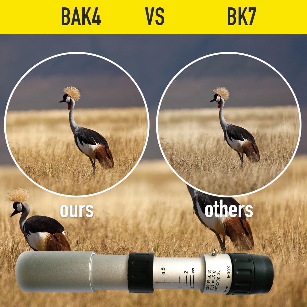 Universal Handheld Monocular Telescope 10-30X25 HD Zoom Lens