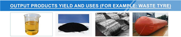 24 Hour Running Fully Continuous Waste Plastic Recycling To Fuel Oil Production Line