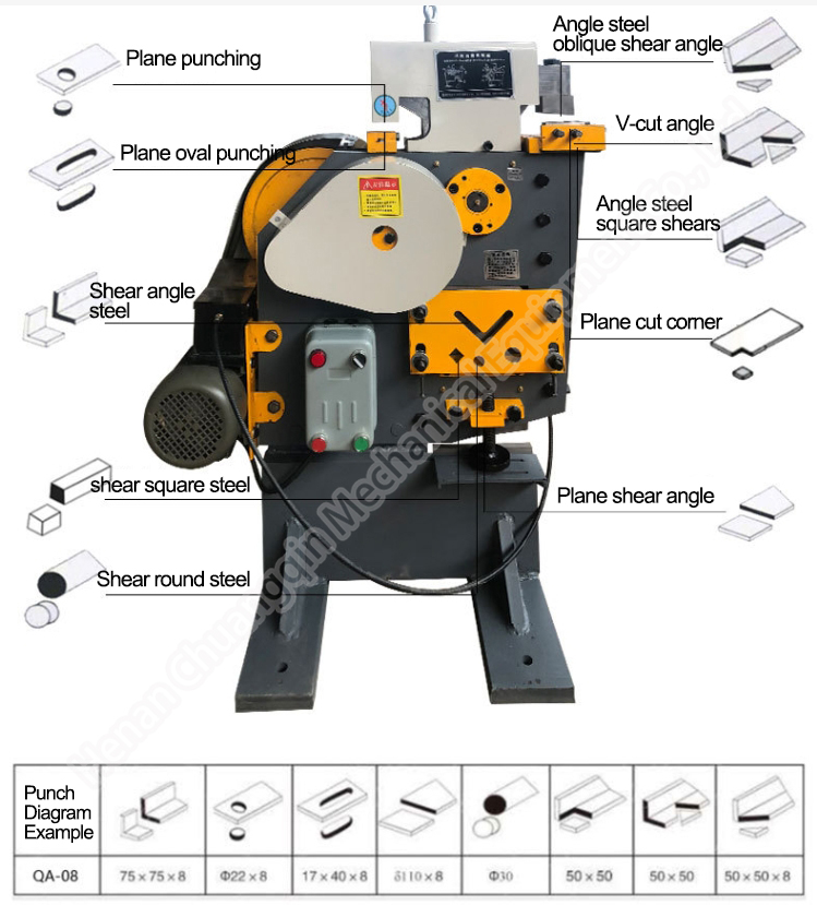Angle Punchning Cutting Shearing Machine Iron Worker Hydraulic Hydraulic Ironworkers
