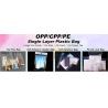Buy cheap Stand Up Pouch zipper pouch bags, food storage pouch, chocolate pouch bags, zipper pouch from wholesalers