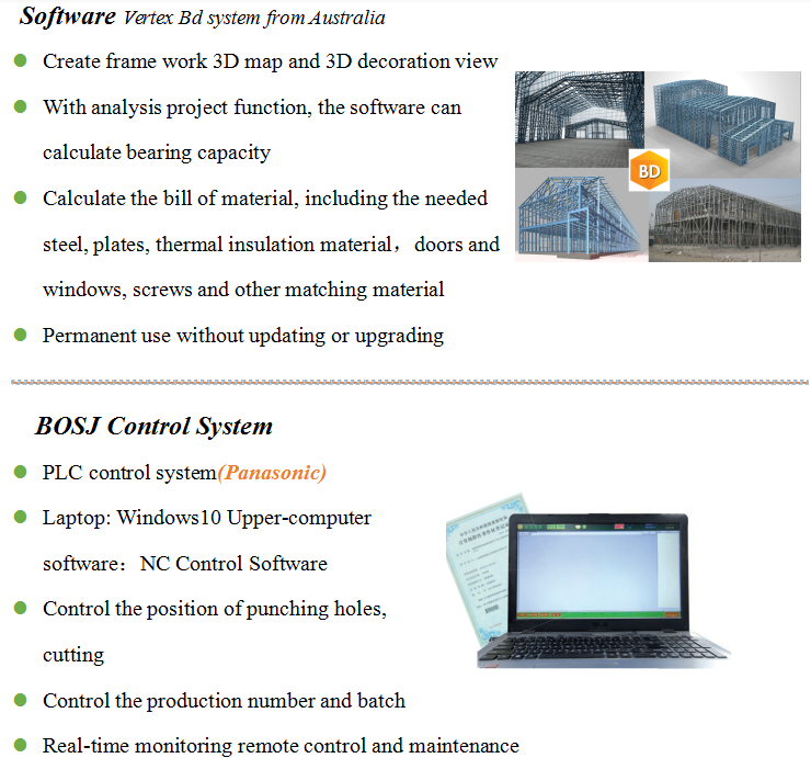Light Gauge Steel Material Modern Prefab House Frame Forming Machine Steel Framing Machine