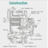 Buy cheap VF003 NF Certified Miniature Circuit Breaker MCBs With 10000 Electrical Life Rated Voltage Ue 230/400V ~ 240/415V from wholesalers