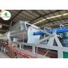 Buy cheap Huayin Pyrolysis Tyre Recycling Plant To Energy And Gas Batch Type from wholesalers