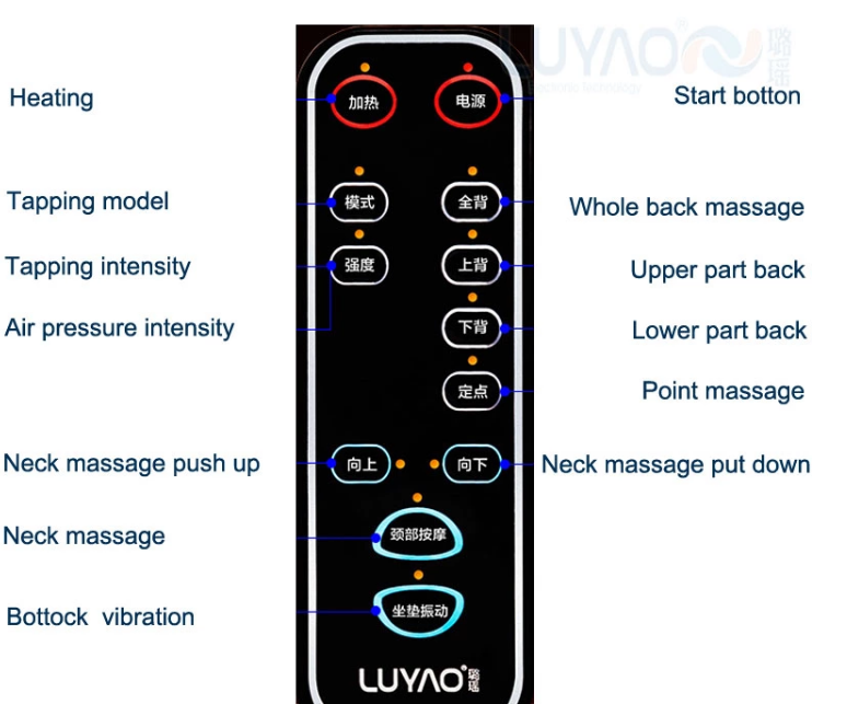 Powerful Air Pressure Massage Seat Cushion For Neck Back Buttock Massage