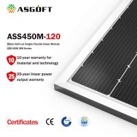 Buy cheap 300w 450w 460w Mono PERC PV Panels 12v With Solar Battery product