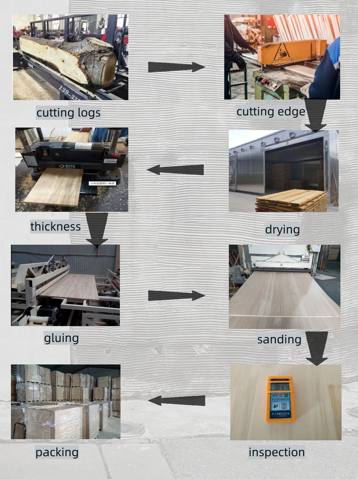 Paulownia Wood Panel for Project Solution Capability Others Paulownia Edge Glued Board