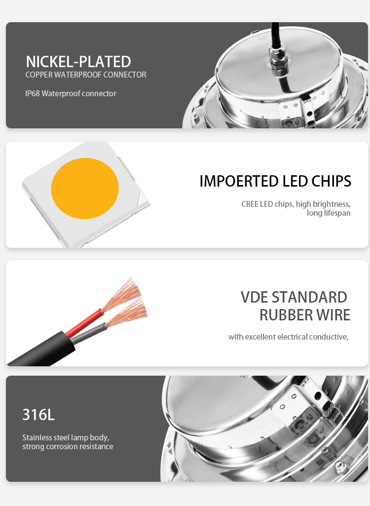 RGB Control 24W 24V DMX512 Underwater Led Spotlights,316L stainless steel under pool