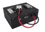 Buy cheap Lifepo4 Car Lithium Ion Battery Rechargeable Li Ion Battery Pack 72V 24AH from wholesalers