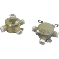Buy cheap FHD Series Weatherproof Industrial Junction Box Electrical 380V 20A product