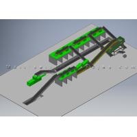 Buy cheap Turnkey 500KW 20hrs 6000m2 Solid Waste Processing Plant product