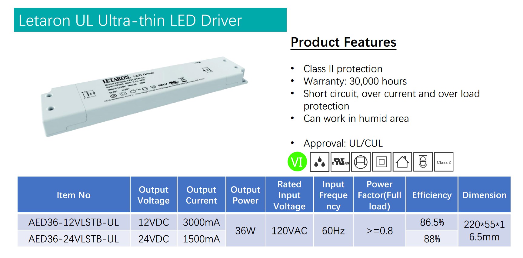 CE Certificate Constant Voltage LED Driver 6W / 12W / 15W IP44 Waterproof
