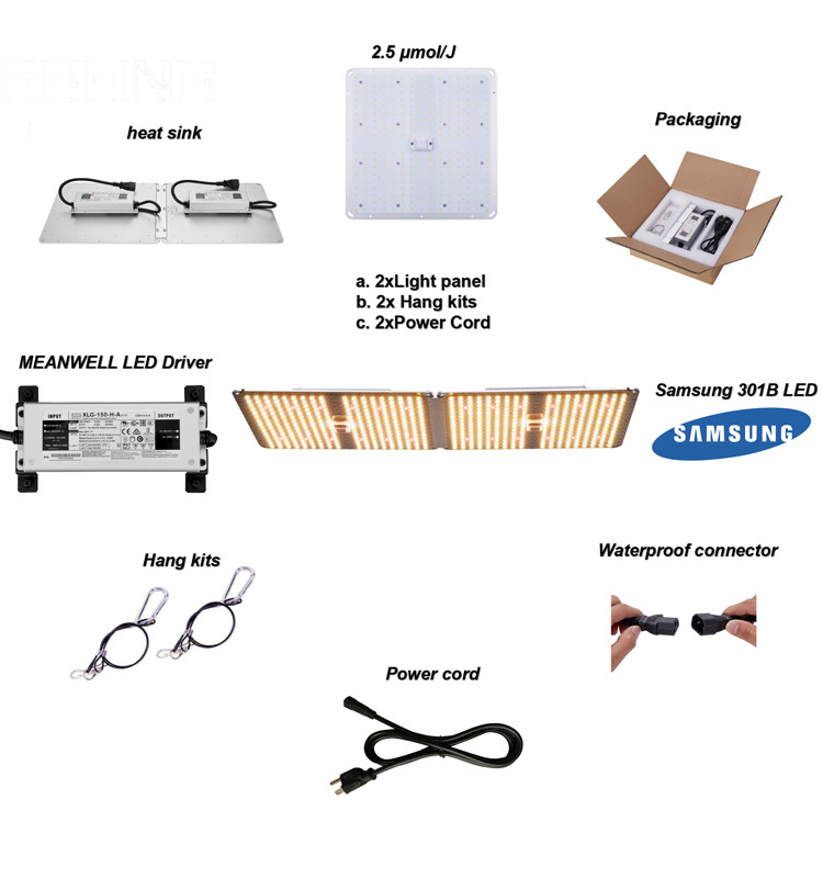 Gbeing Q150x2 660nm 240W Samsung 301B LED Grow Light Panel