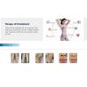 Buy cheap 808nm Diode Laser Hair Removal Equipment For Permanent Hair Removal from wholesalers