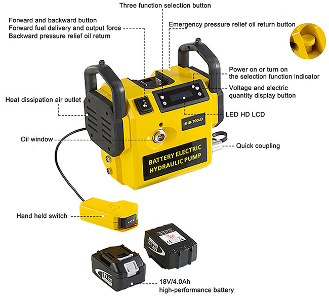 HHB-700LD Transmission Line Tool Cordless Hydraulic Pump Working Pressure 700bar
