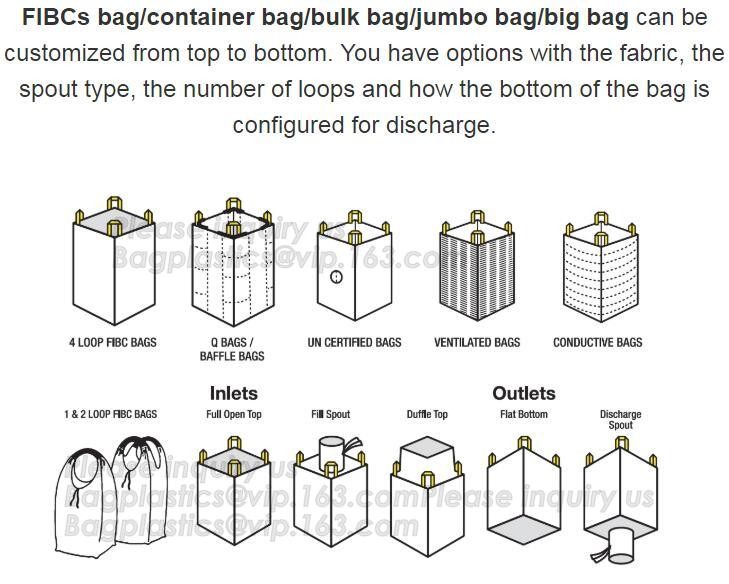 100% New Virgin Polypropylene PP Woven Big Bulk Bag Jumbo Bag FIBC For Packing Sand 1 Ton 1.5 Ton 2 Ton Made In package