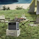 Indoor Outdoor 2160Wh LiFePO4 Lithium Cell Portable Solar Power Station with