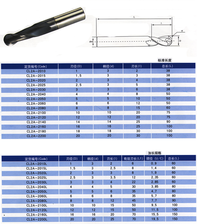 KM HSS roughing ball nose end mill, solid carbide end mill