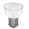 Buy cheap 150W 6500K 19500lm Dimmable Commercial LED Flood Lights from wholesalers
