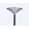 Buy cheap 153.6WH 12.8V Battery Outdoor Solar Floodlight IP65 For Landscape from wholesalers