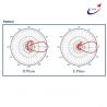 Buy cheap Antenna 900MHz Yagi 13dBi Directional W/ N-Female GSM 824~960MHz from wholesalers