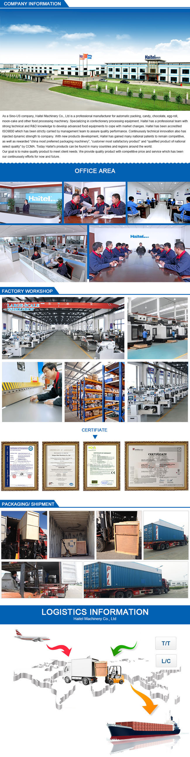 380v PLC SS Chocolate Double Twist Packing Machine 360pcs/Min