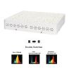 Buy cheap Small Led Supplemental Greenhouse Lighting , 400w Led Grow Light Panel 850mA from wholesalers