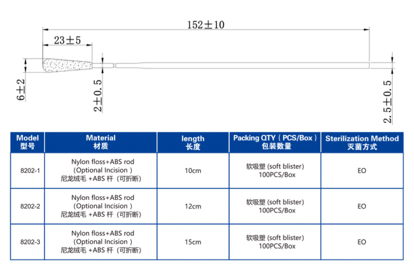 3.5cm Break Point Otolaryngology Throat Swab Stick