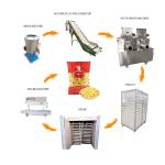 Spaghetti Pasta Machine / Pasta Making Machine Plant / Pasta Production Line