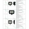Buy cheap LED spotlight, ARB intensity 10inch 225w round 4x4 led spotlight from wholesalers