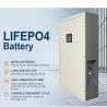 Buy cheap 48V 51.2v 150ah 7.5kwh Residential Energy Storage Home Wall Mounted LiFePO4 Battery 150ah 48v Lifepo4 Powerwall from wholesalers