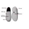 Buy cheap Cleanroom ESD Anti Static Shoes Steel Toe Breathable Safety Shoe from wholesalers