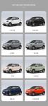 Minicar Leapmotor T03 Chinese EV Car Pure Electric Mileage 403km 4 Seats 8