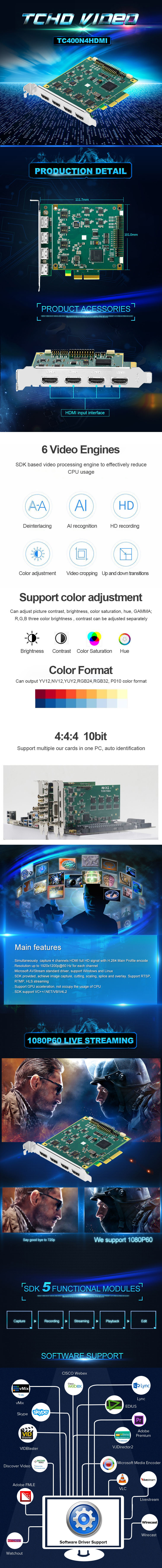 PCIe 4U VMix Streaming Video Capture Card With 4 HDMI Inputs Four Channels
