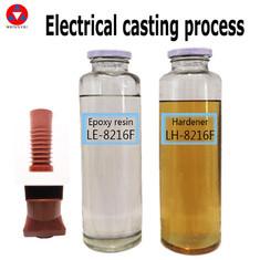 Buy cheap Electrical Insulation Casting Epoxy Resin And Hardener Cas Number 1675 54 3 from wholesalers