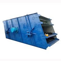 Buy cheap 1500x1500mm Specifications Smoothly Mobile Vibrating Screen Industrial Shaker product